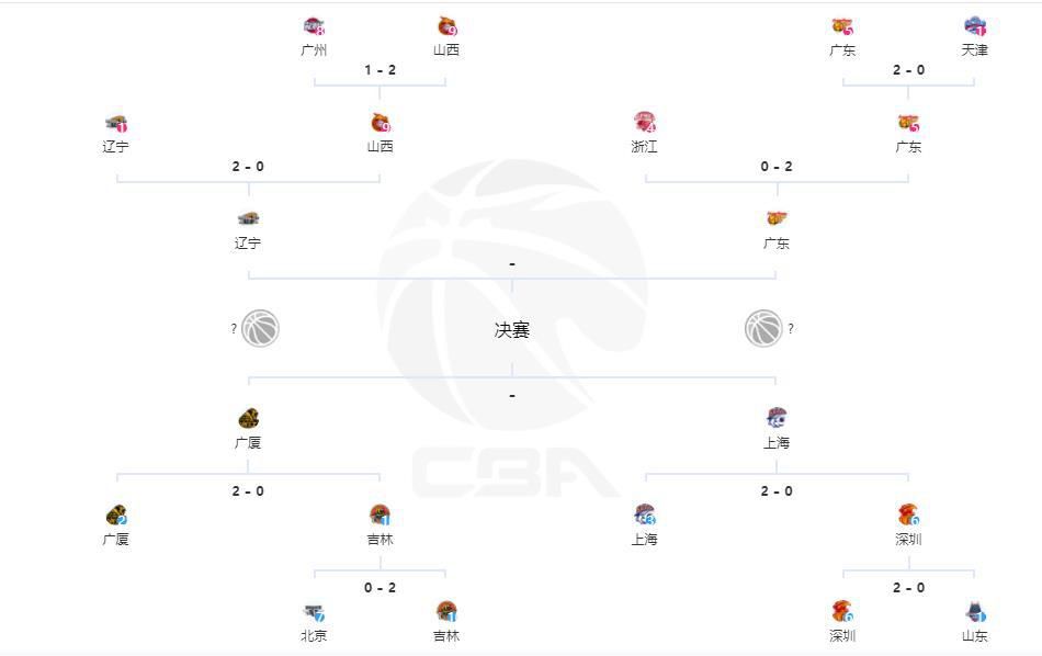 北京时间明天凌晨00：30，本赛季英超首回合双红会即将打响。